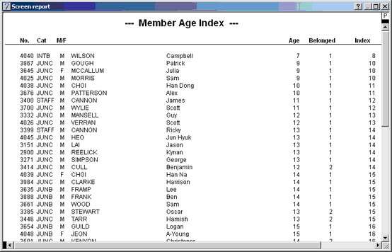 joined age index report